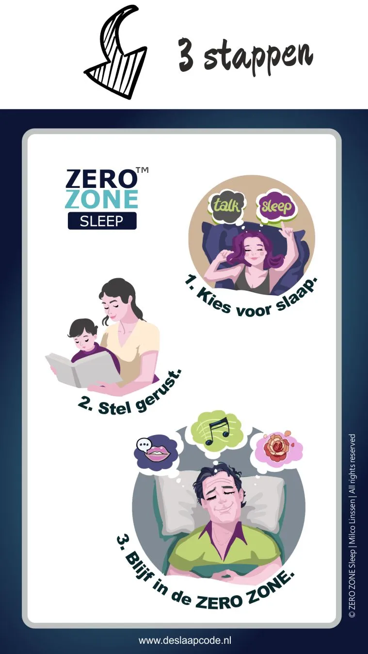 Handout ZERO ZONE Sleep