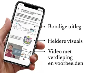 Hoe ZERO ZONE Sleep werkt